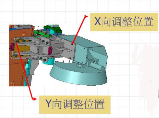 立式加工中心刀庫(kù)位置