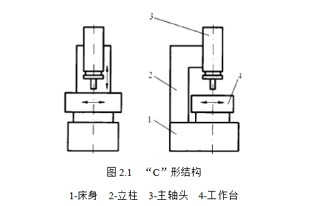 火花機(jī)