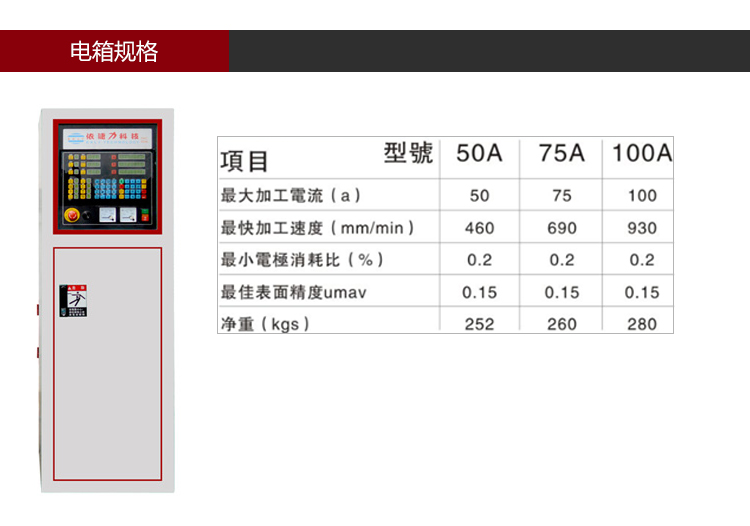 依速力手機(jī)端網(wǎng)站-產(chǎn)品詳情頁-ZNZ火花機(jī)ESLY-435_04.jpg