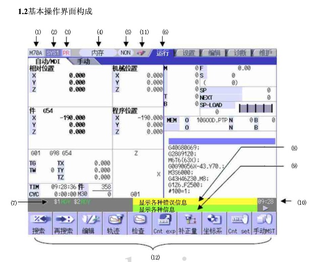 參數