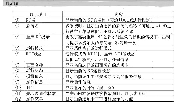 參數