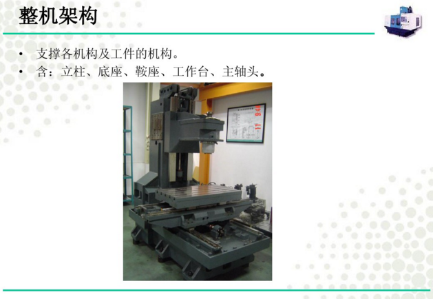 整機架構